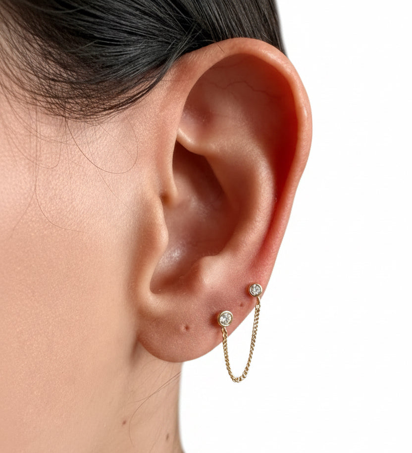 Piercings Capsule